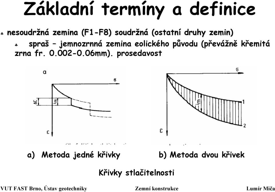 eolického původu (převážně křemitá zrna fr. 0.002-0.06mm).