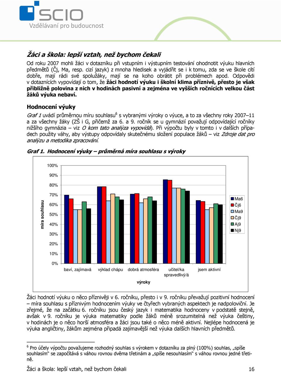 Odpovědi v dotaznících vypovídají o tom, že žáci hodnotí výuku i školní klima příznivě, přesto je však přibližně polovina z nich v hodinách pasivní a zejména ve vyšších ročnících velkou část žáků