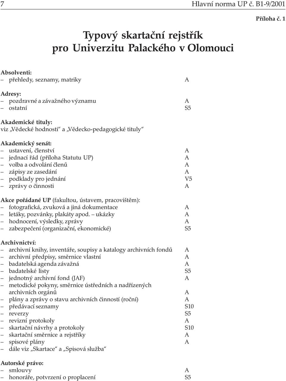 (příloha Statutu UP) volba a odvolání členů zápisy ze zasedání podklady pro jednání V5 zprávy o činnosti kce pořádané UP (fakultou, ústavem, pracovištěm): fotografická, zvuková a jiná dokumentace