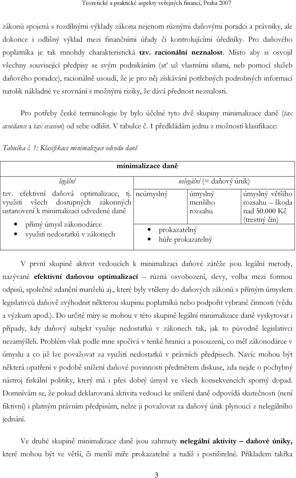 Místo aby si osvojil všechny související předpisy se svým podnikáním (ať už vlastními silami, neb pomocí služeb daňového poradce), racionálně usoudí, že je pro něj získávání potřebných podrobných