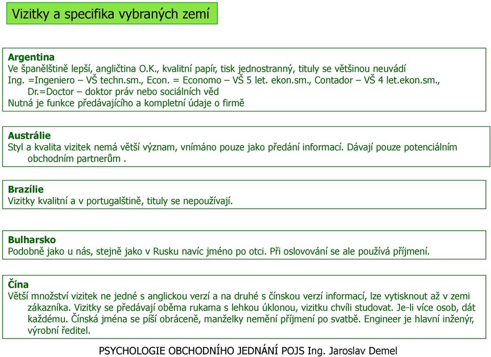 =Doctor doktor práv nebo sociálních věd Nutná je funkce předávajícího a kompletní údaje o firmě Austrálie Styl a kvalita vizitek nemá větší význam, vnímáno pouze jako předání informací.