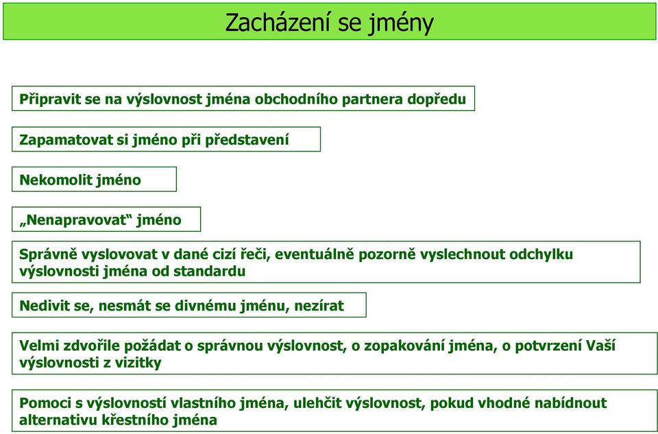 standardu Nedivit se, nesmát se divnému jménu, nezírat Velmi zdvořile požádat o správnou výslovnost, o zopakování jména, o