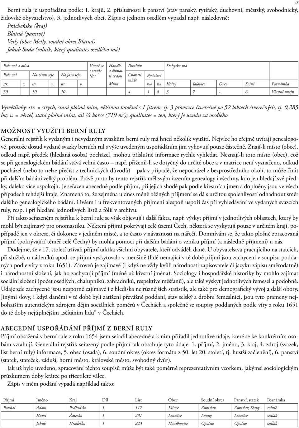 následovně: Prácheňsko (kraj) Blatná (panství) Vetly (obec Metly, soudní okres Blatná) Jakub Suda (rolník, který qualitates osedlého má) IX Role má a osívá Vnově se Handle Potahův Dobytka má osazuje