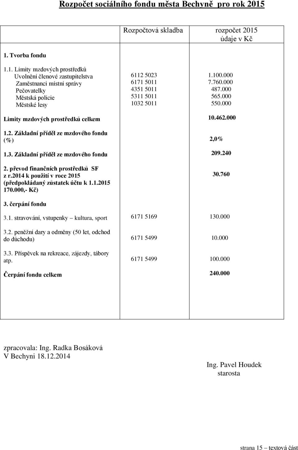 2. Základní příděl ze mzdového fondu (%) 1.3. Základní příděl ze mzdového fondu 2. převod finančních prostředků SF z r.2014 k použití v roce 2015 (předpokládaný zůstatek účtu k 1.1.2015 170.