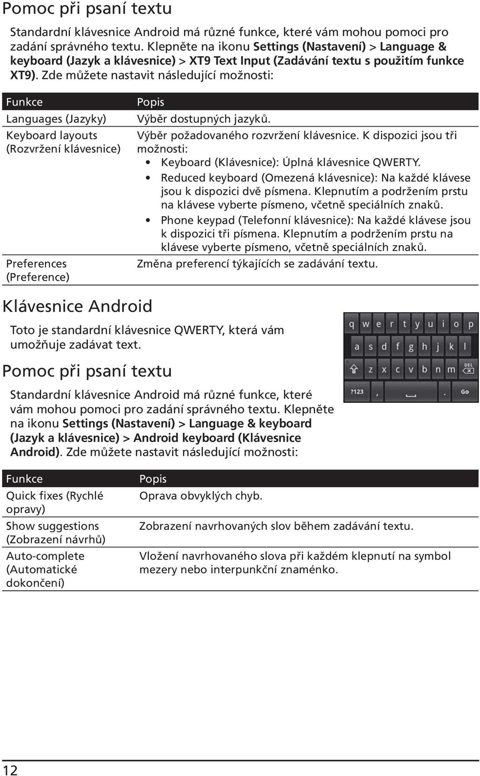 Zde můžete nastavit následující možnosti: Funkce Languages (Jazyky) Keyboard layouts (Rozvržení klávesnice) Preferences (Preference) Popis Výběr dostupných jazyků.