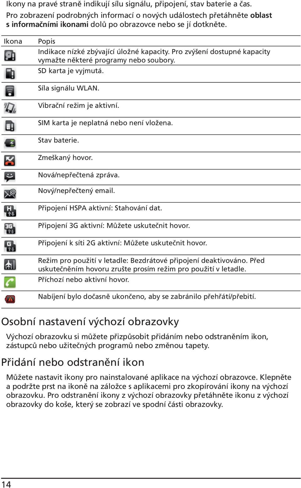 Pro zvýšení dostupné kapacity vymažte některé programy nebo soubory. SD karta je vyjmutá. Síla signálu WLAN. Vibrační režim je aktivní. SIM karta je neplatná nebo není vložena. Stav baterie.
