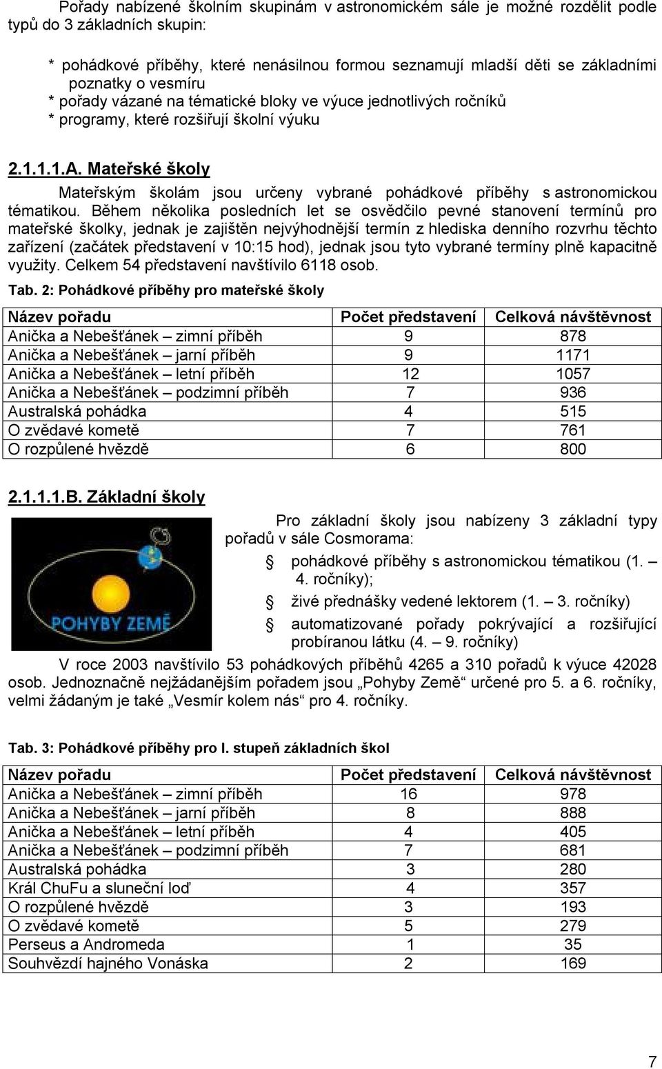 Mateřské školy Mateřským školám jsou určeny vybrané pohádkové příběhy s astronomickou tématikou.