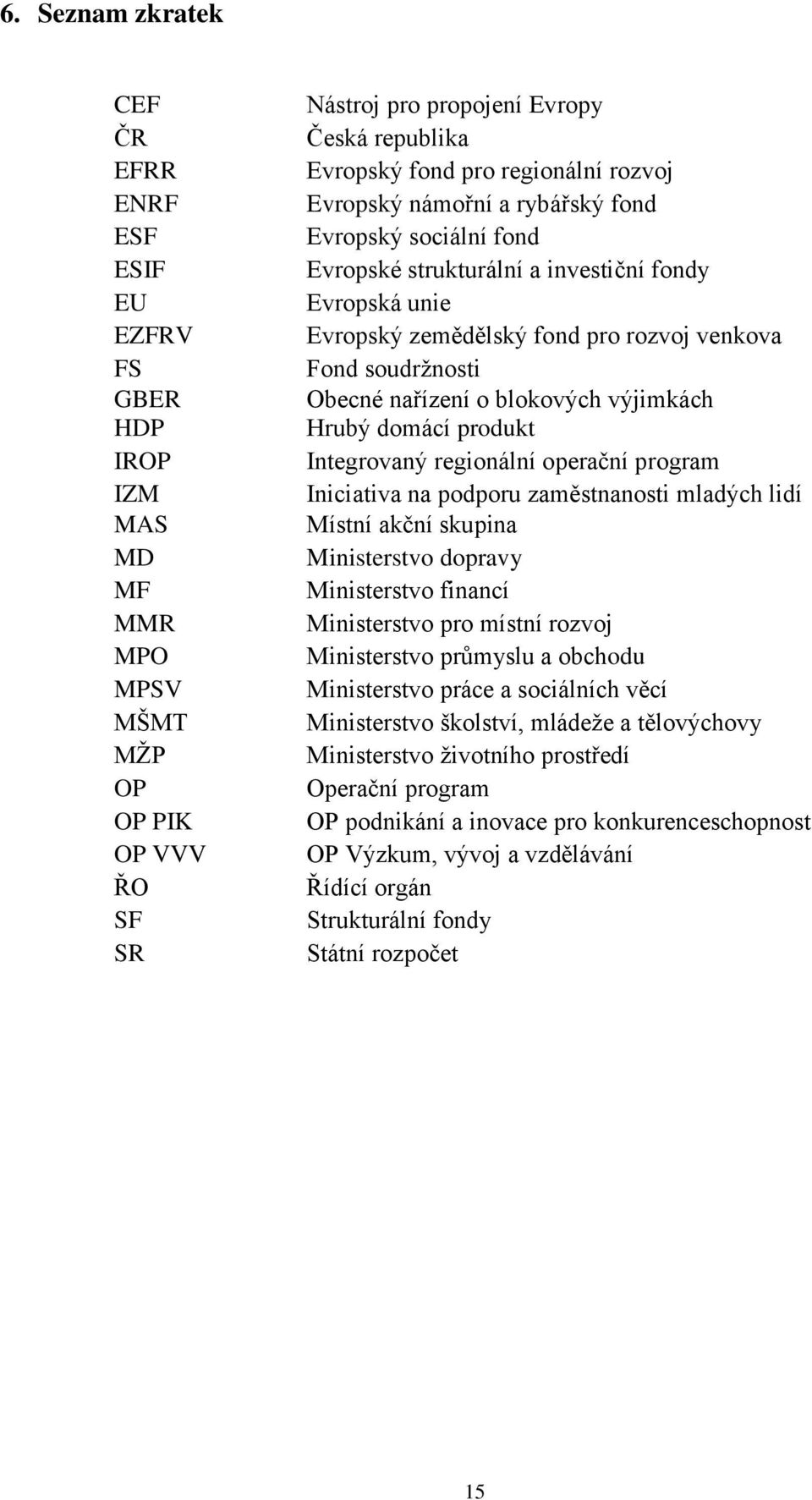 nařízení o blokových výjimkách Hrubý domácí produkt Integrovaný regionální operační program Iniciativa na podporu zaměstnanosti mladých lidí Místní akční skupina Ministerstvo dopravy Ministerstvo