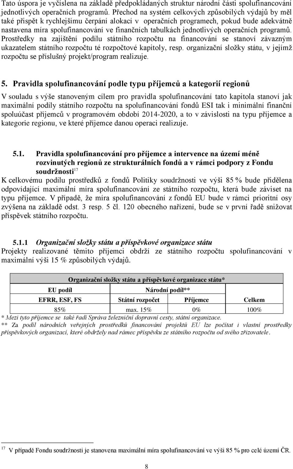 jednotlivých operačních programů. Prostředky na zajištění podílu státního rozpočtu na financování se stanoví závazným ukazatelem státního rozpočtu té rozpočtové kapitoly, resp.