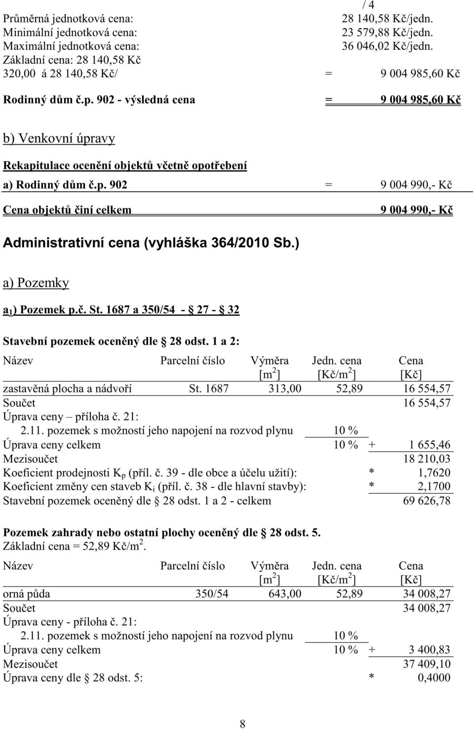 ) a) Pozemky a 1 ) Pozemek p.. St. 1687 a 350/54-27 - 32 Stavební pozemek ocen ný dle 28 odst. 1 a 2: Název Parcelní íslo Vým ra [m 2 ] Jedn. cena [K /m 2 ] Cena [K ] zastav ná plocha a nádvo í St.