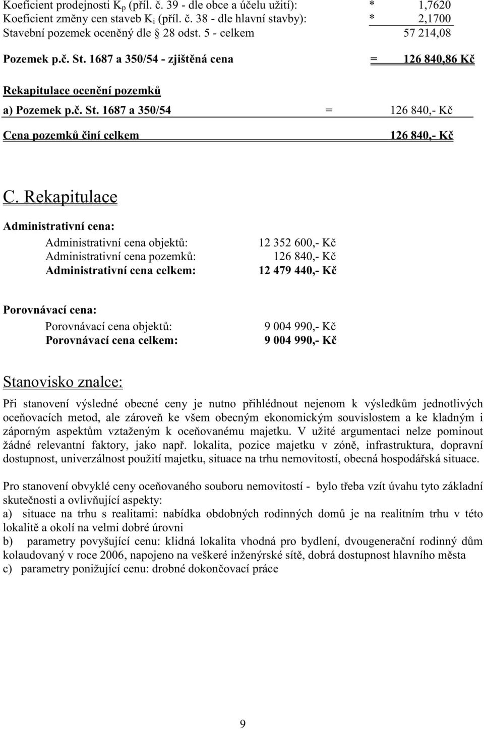 Rekapitulace Administrativní cena: Administrativní cena objekt : Administrativní cena pozemk : Administrativní cena celkem: 12 352 600,- K 126 840,- K 12 479 440,- K Porovnávací cena: Porovnávací