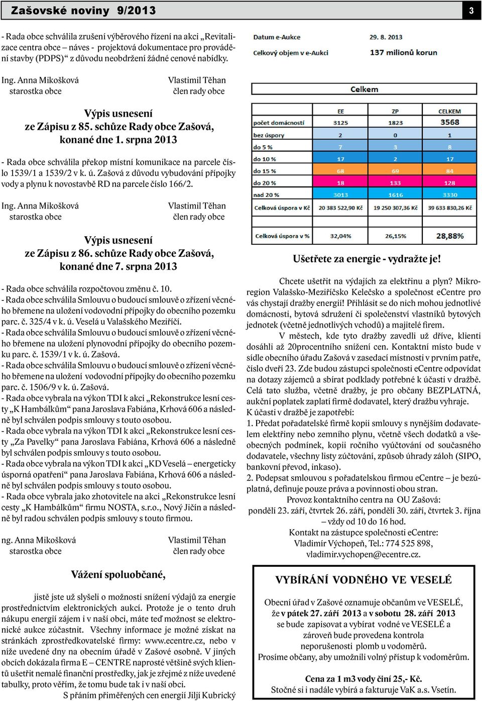 Zašová z důvodu vybudování přípojky vody a plynu k novostavbě RD na parcele číslo 166/2. Vlastimil Těhan člen rady obce ze Zápisu z 86. schůze Rady obce Zašová, konané dne 7.