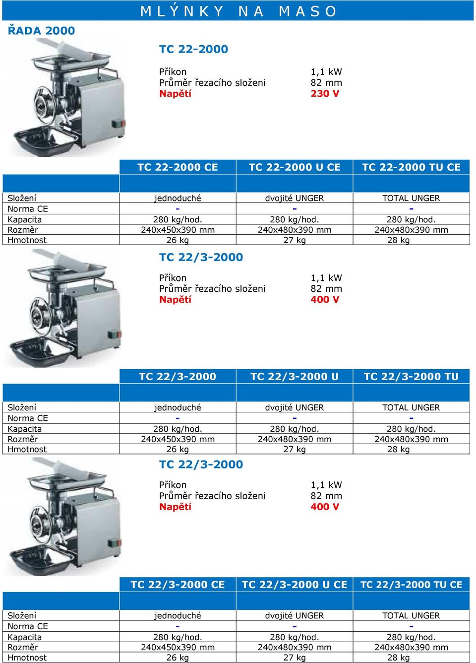 TU Rozměr 240x450x390 mm 240x480x390 mm 240x480x390 mm TC 22/3-2000 TC 22/3-2000 CE TC