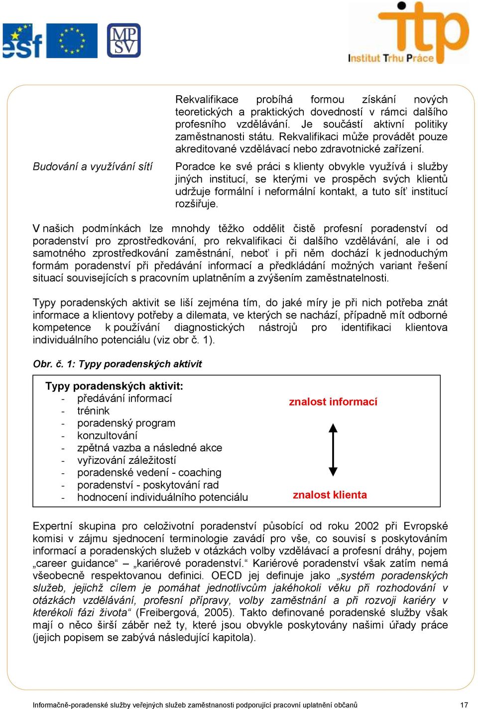 Poradce ke své práci s klienty obvykle vyuţívá i sluţby jiných institucí, se kterými ve prospěch svých klientů udrţuje formální i neformální kontakt, a tuto síť institucí rozšiřuje.