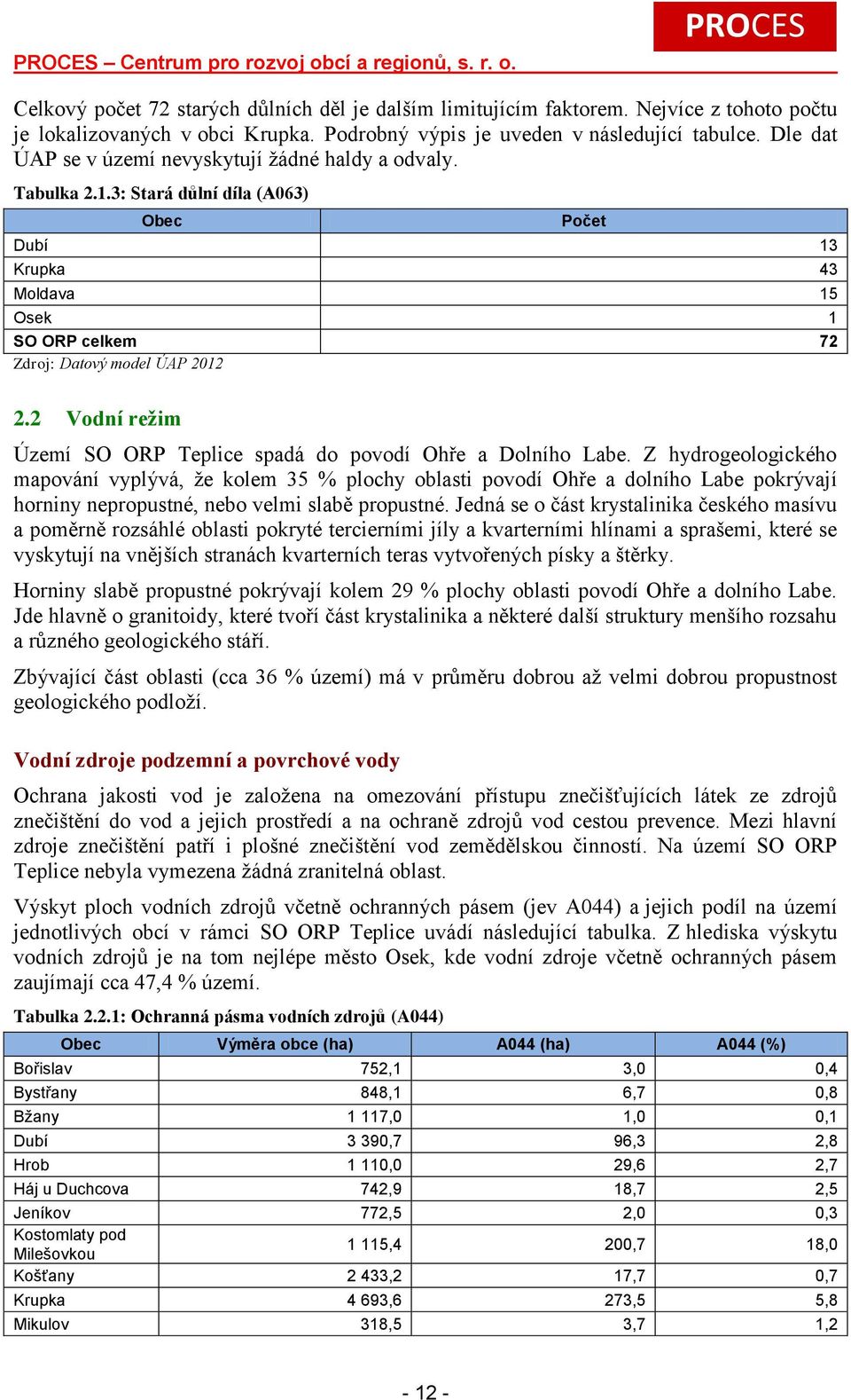 3: Stará důlní díla (A063) Počet Dubí 13 Krupka 43 Moldava 15 Osek 1 SO ORP celkem 72 Zdroj: Datový model ÚAP 2012 2.2 Vodní režim Území SO ORP Teplice spadá do povodí Ohře a Dolního Labe.