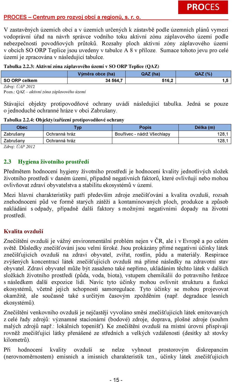 V zastavěných územích obcí a v územích určených k zástavbě podle územních plánů vymezí vodoprávní úřad na návrh správce vodního toku aktivní zónu záplavového území podle nebezpečnosti povodňových