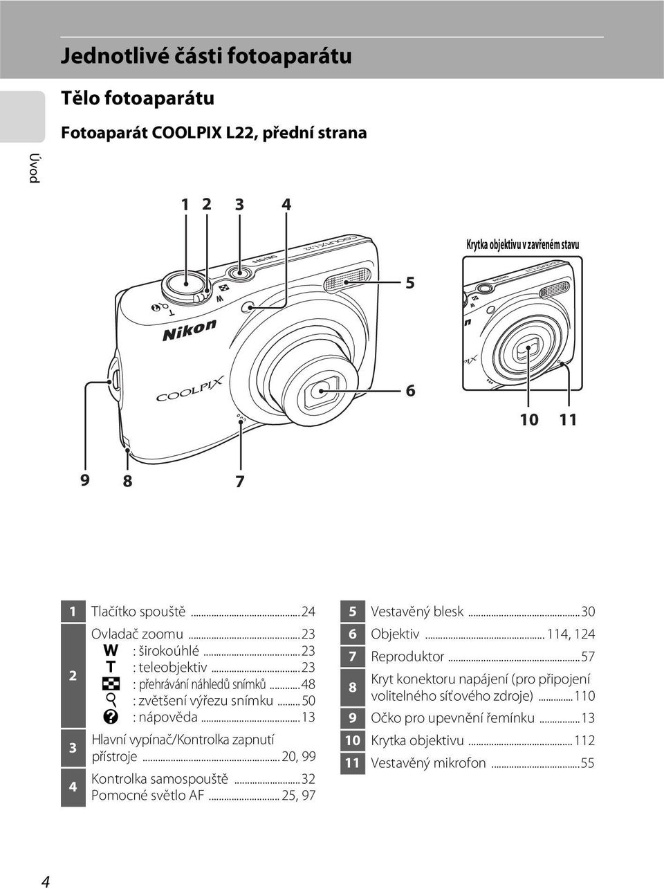 ..13 Hlavní vypínač/kontrolka zapnutí přístroje... 20, 99 Kontrolka samospouště...32 Pomocné světlo AF... 25, 97 5 Vestavěný blesk...30 6 Objektiv.