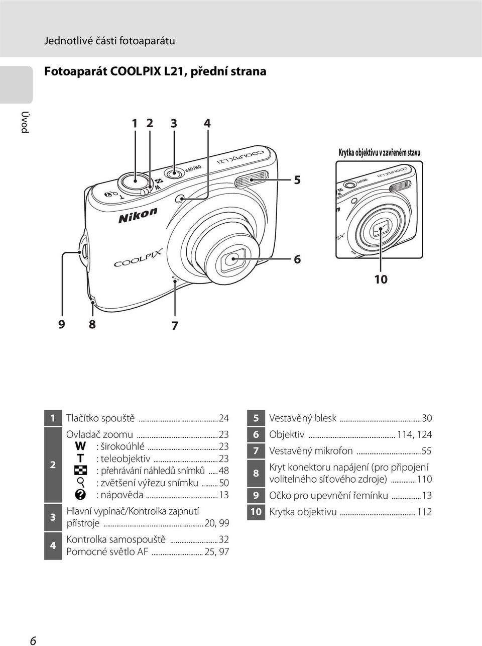 ..13 Hlavní vypínač/kontrolka zapnutí přístroje... 20, 99 Kontrolka samospouště...32 Pomocné světlo AF... 25, 97 5 Vestavěný blesk...30 6 Objektiv.