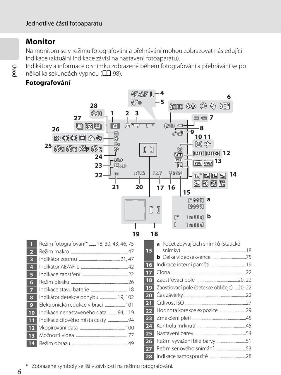 .. 18, 30, 43, 46, 75 2 Režim makro...47 3 Indikátor zoomu...21, 47 4 Indikátor AE/AF-L...42 5 Indikace zaostření...22 6 Režim blesku...26 7 Indikace stavu baterie...18 8 Indikátor detekce pohybu.