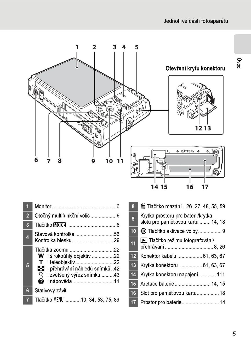 ..11 6 Stativový závit 7 Tlačítko d...10, 34, 53, 75, 89 8 l Tlačítko mazání.. 26, 27, 48, 55, 59 9 Krytka prostoru pro baterii/krytka slotu pro paměťovou kartu... 14, 18 10 k Tlačítko aktivace volby.