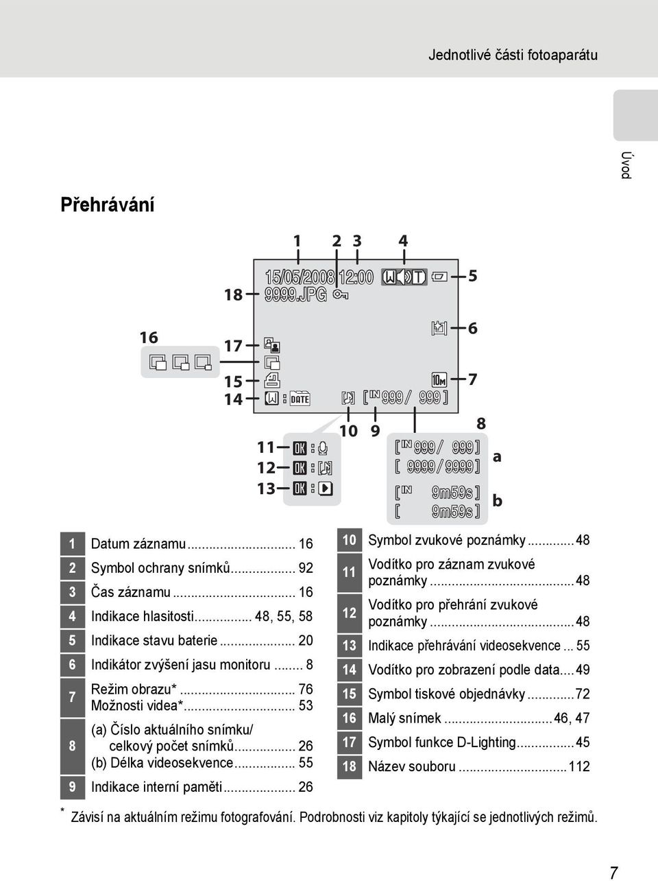 .. 26 (b) Délka videosekvence... 55 9 Indikace interní paměti... 26 8 999 999 a 9999 9999 9m59s b 9m59s * Závisí na aktuálním režimu fotografování.