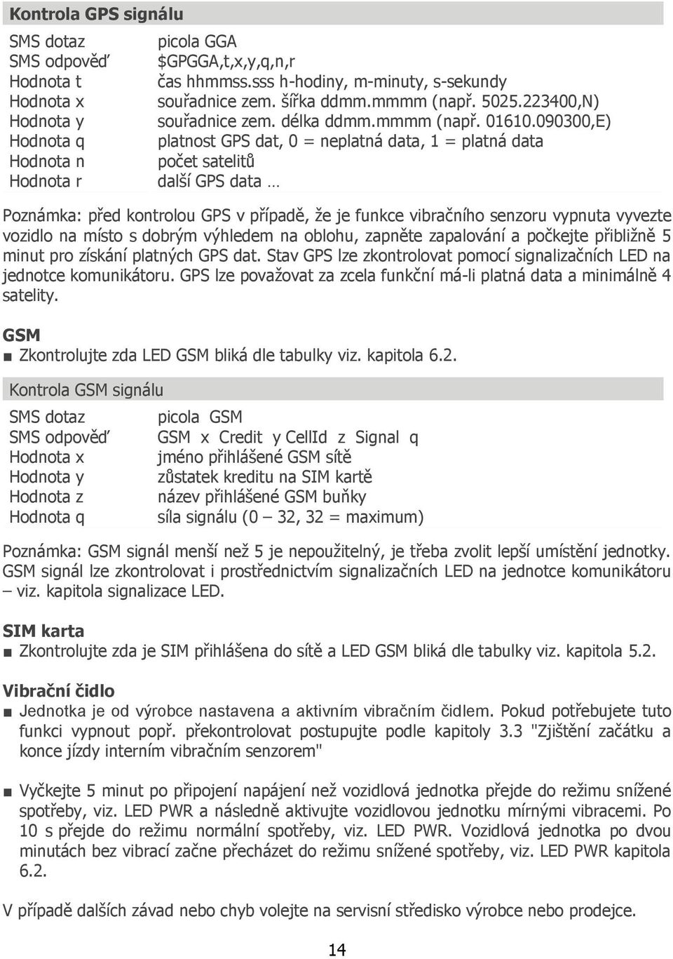 090300,E) platnost GPS dat, 0 = neplatná data, 1 = platná data počet satelitů další GPS data Poznámka: před kontrolou GPS v případě, že je funkce vibračního senzoru vypnuta vyvezte vozidlo na místo s