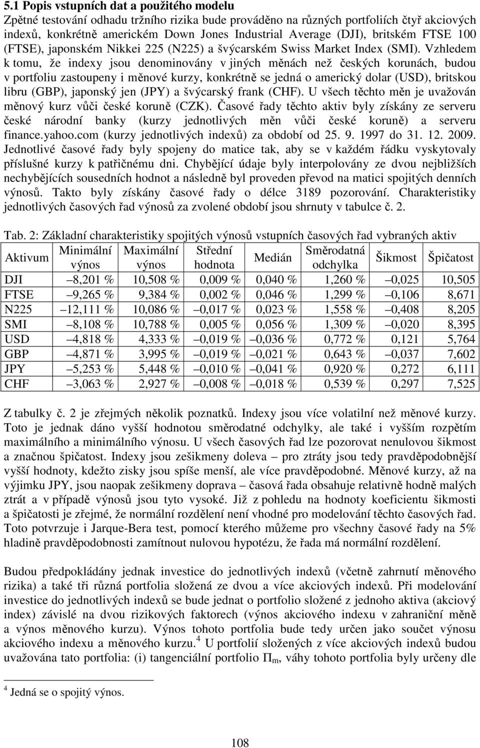 Vzhledem k tomu, že indexy jsou denominovány v jiných měnách než českých korunách, budou v portfoliu zastoupeny i měnové kurzy, konkrétně se jedná o americký dolar (USD), britskou libru (GBP),