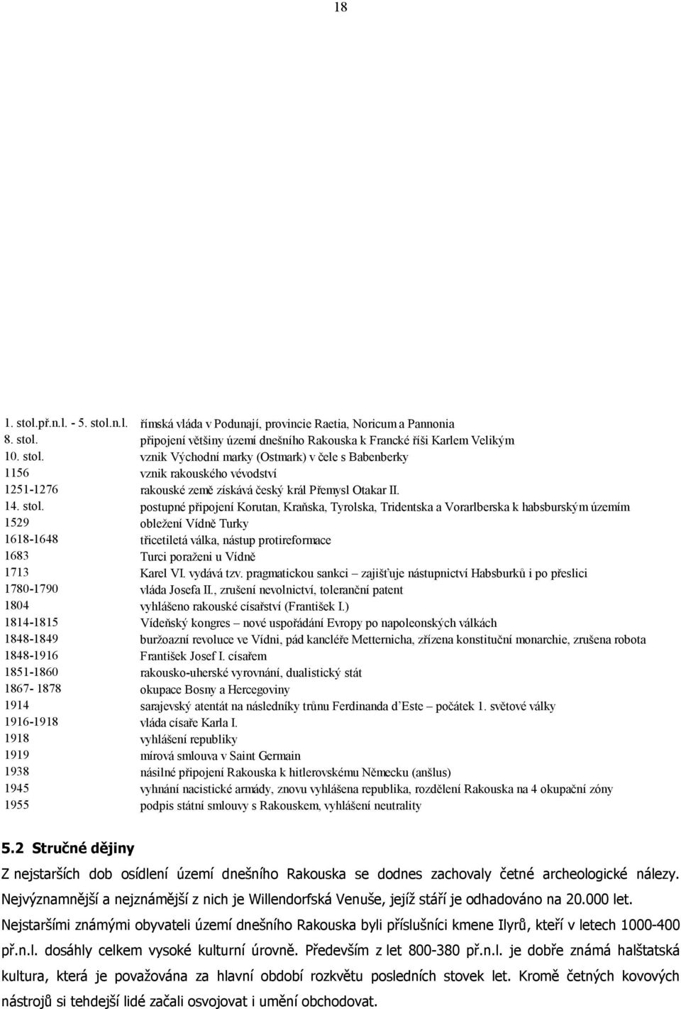 postupné připojení Korutan, Kraňska, Tyrolska, Tridentska a Vorarlberska k habsburským územím 1529 obležení Vídně Turky 1618-1648 třicetiletá válka, nástup protireformace 1683 Turci poraženi u Vídně