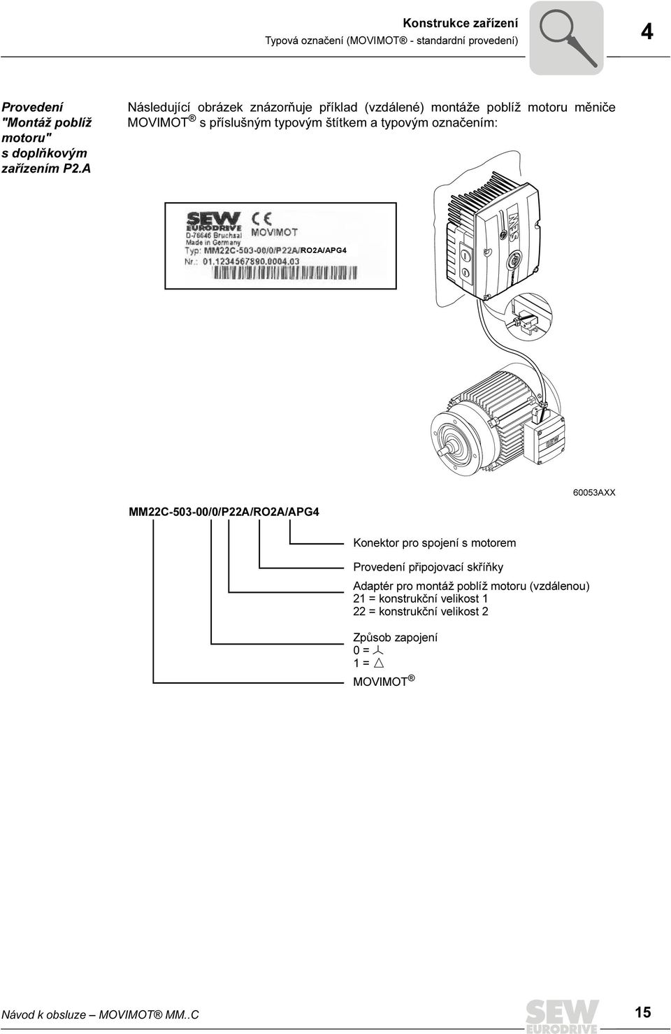 označením: RO2A/APG4 653AXX MM22C-53-//P22A/RO2A/APG4 Konektor pro spojení s motorem Provedení připojovací skříňky Adaptér pro montáž