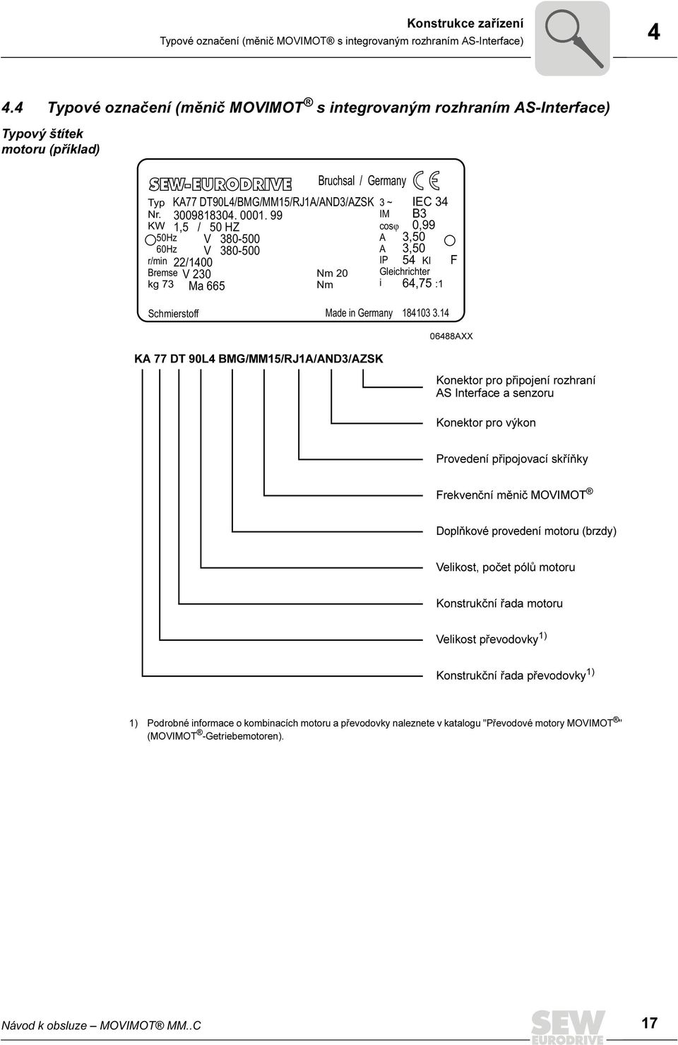 KW 5Hz 6Hz r/min Bremse kg 73 Bruchsal / Germany KA77 DT9L4/BMG/MM15/RJ1A/AND3/AZSK 3~ 3981834. 1.