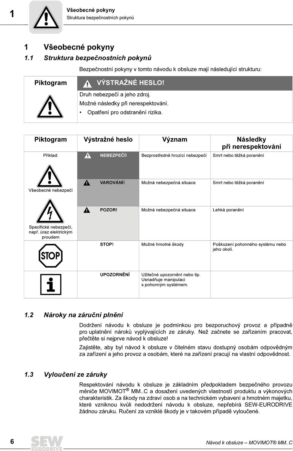 Opatření pro odstranění rizika. Piktogram Výstražné heslo Význam Následky při nerespektování Příklad: NEBEZPEČÍ! Bezprostředně hrozící nebezpečí Smrt nebo těžká poranění Všeobecné nebezpečí VAROVÁNÍ!