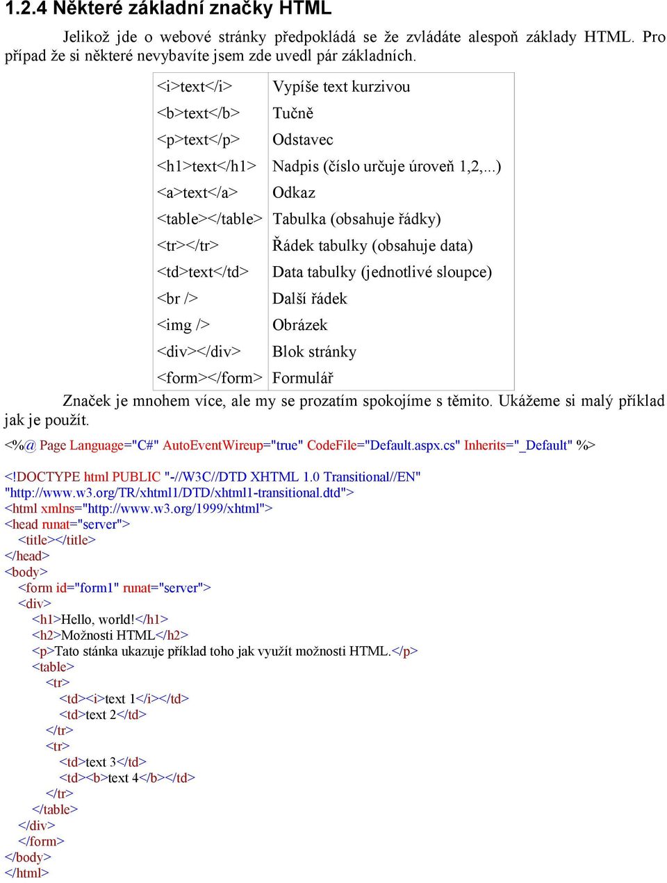 ..) <a>text</a> Odkaz <table></table> Tabulka (obsahuje řádky) <tr></tr> <td>text</td> <br /> <img /> <div></div> Řádek tabulky (obsahuje data) Data tabulky (jednotlivé sloupce) Další řádek Obrázek