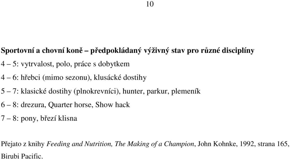 hunter, parkur, plemeník 6 8: drezura, Quarter horse, Show hack 7 8: pony, březí klisna Přejato z