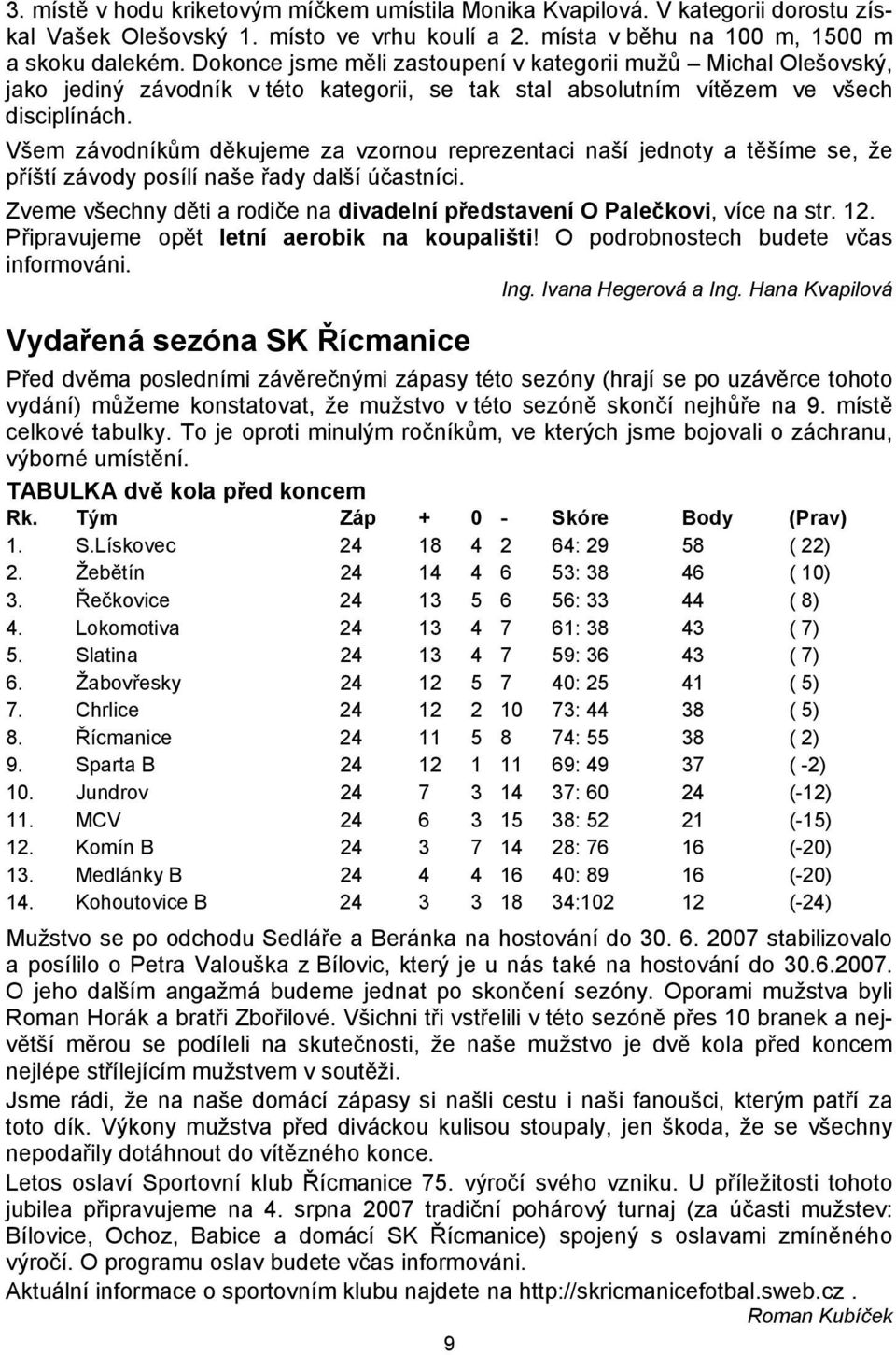 Všem závodníkům děkujeme za vzornou reprezentaci naší jednoty a těšíme se, že příští závody posílí naše řady další účastníci.