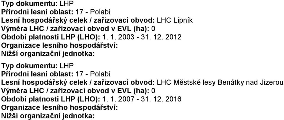 2012 Organizace lesního hospodářství: Nižší organizační jednotka: Typ dokumentu: LHP Přírodní lesní oblast: 17 - Polabí Lesní hospodářský