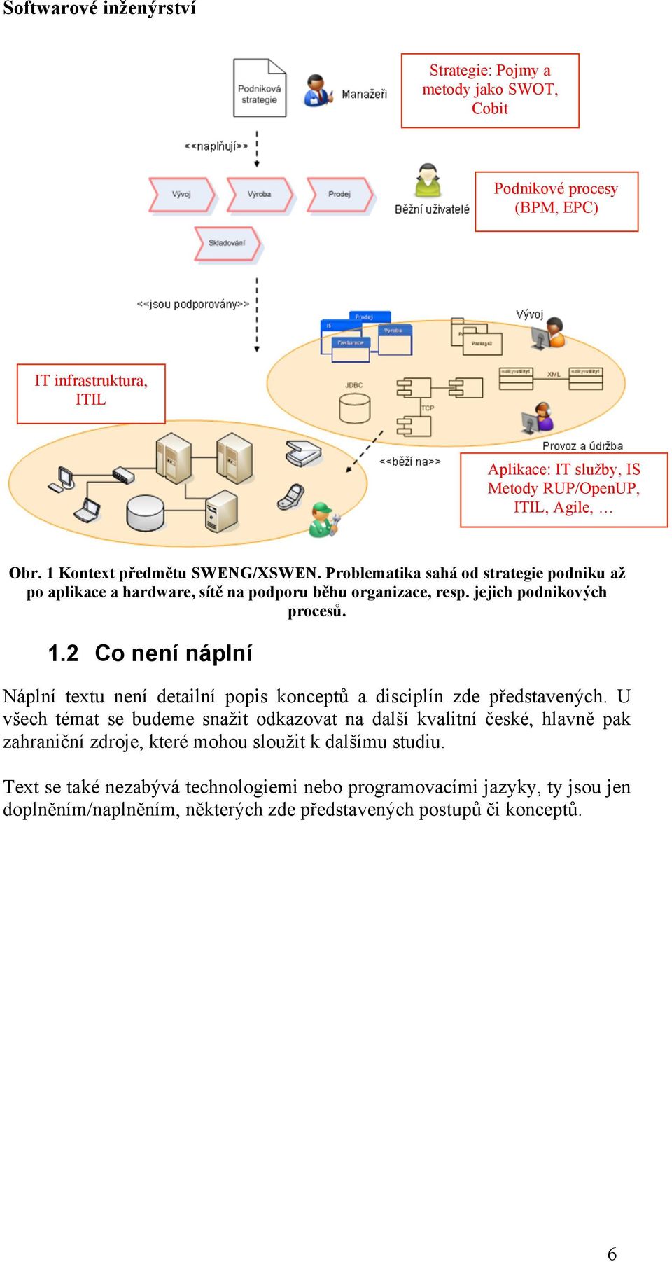 2 Co není náplní Náplní textu není detailní popis konceptů a disciplín zde představených.