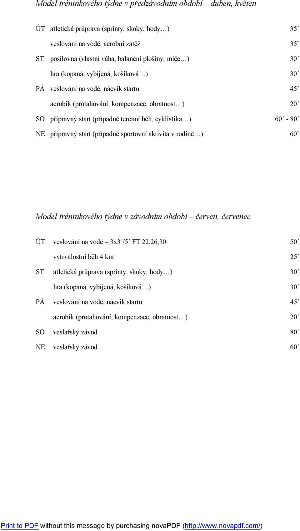 přípravný start (případně sportovní aktivita v rodině ) 60ˇ Model tréninkového týdne v závodním období červen, červenec ÚT veslování na vodě 3x3 /5 FT 22,26,30 50 vytrvalostní běh 4 km 25 ST