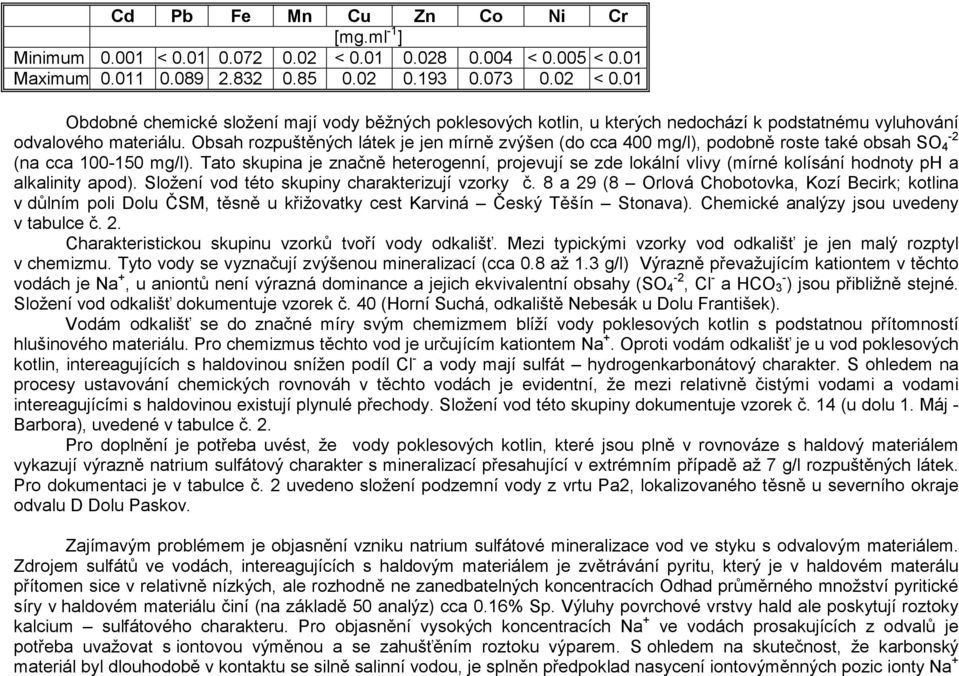 01 Obdobné chemické složení mají vody běžných poklesových kotlin, u kterých nedochází k podstatnému vyluhování odvalového materiálu.