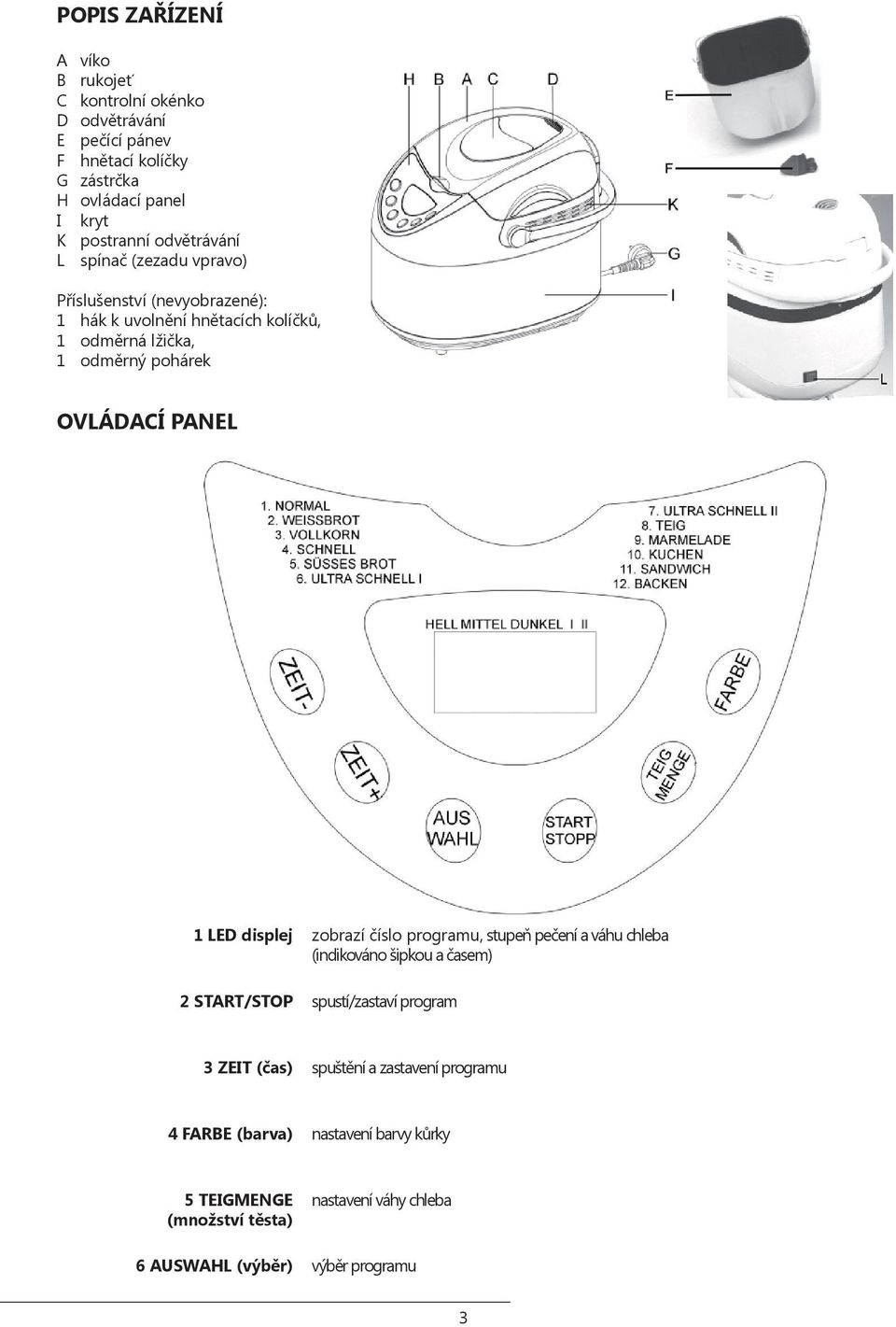 PANEL 1 LED displej 2 START/STOP zobrazí číslo programu, stupeň pečení a váhu chleba (indikováno šipkou a časem) spustí/zastaví program 3 ZEIT (čas)