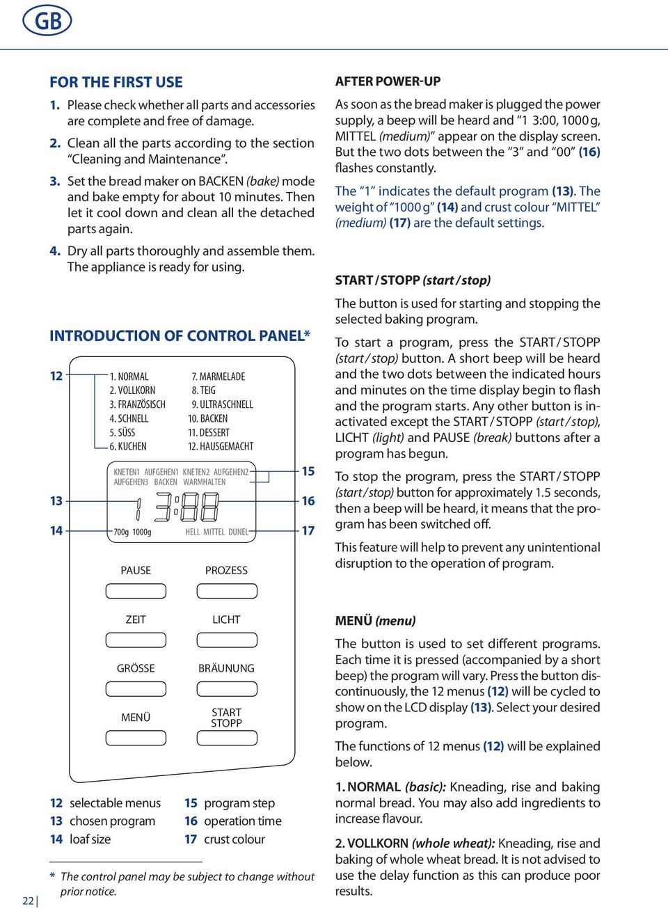 The appliance is ready for using. INTRODUCTION OF CONTROL PANEL* 12 13 14 1. Normal 2. Vollkorn 3. Französisch 4. Schnell 5. SÜSS 6.