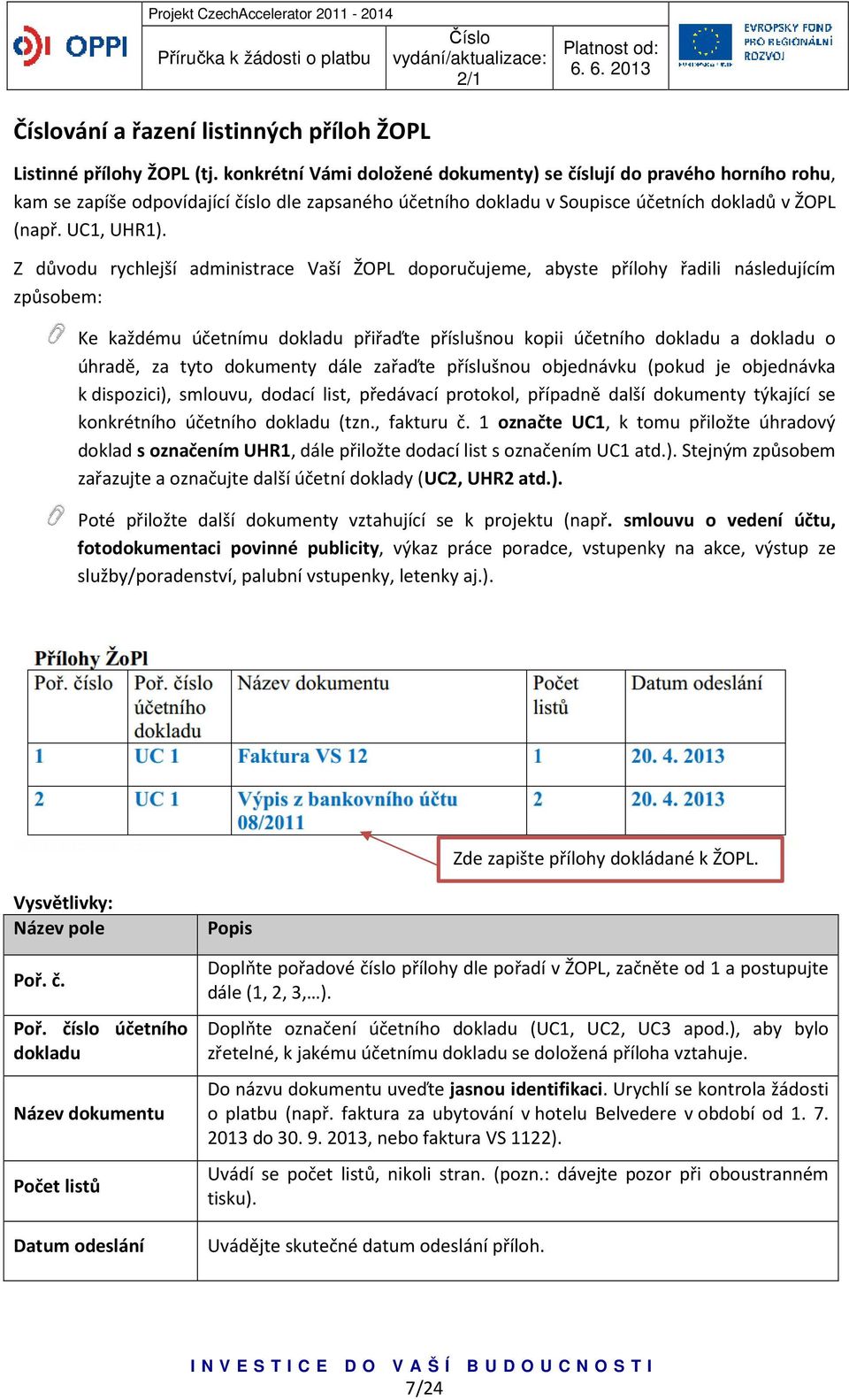 Z důvodu rychlejší administrace Vaší ŽOPL doporučujeme, abyste přílohy řadili následujícím způsobem: Ke každému účetnímu dokladu přiřaďte příslušnou kopii účetního dokladu a dokladu o úhradě, za tyto