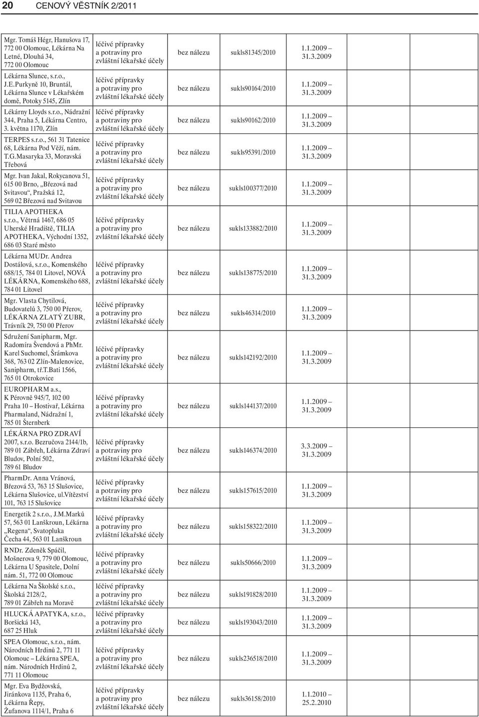 Ivan Jakal, Rokycanova 51, 615 00 Brno, Březová nad Svitavou, Pražská 12, 569 02 Březová nad Svitavou TILIA APOTHEKA s.r.o., Větrná 1467, 686 05 Uherské Hradiště, TILIA APOTHEKA, Východní 1352, 686 03 Staré město Lékárna MUDr.