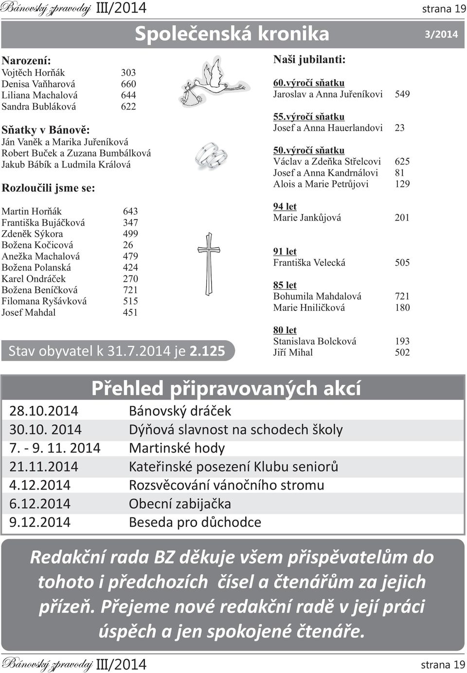 Ryšávková 515 Josef Mahdal 451 strana 19 Stav obyvatel k 31.7.2014 je 2.125 Společenská kronika Naši jubilanti: 60.výročí sňatku Jaroslav a Anna Juřeníkovi 549 55.