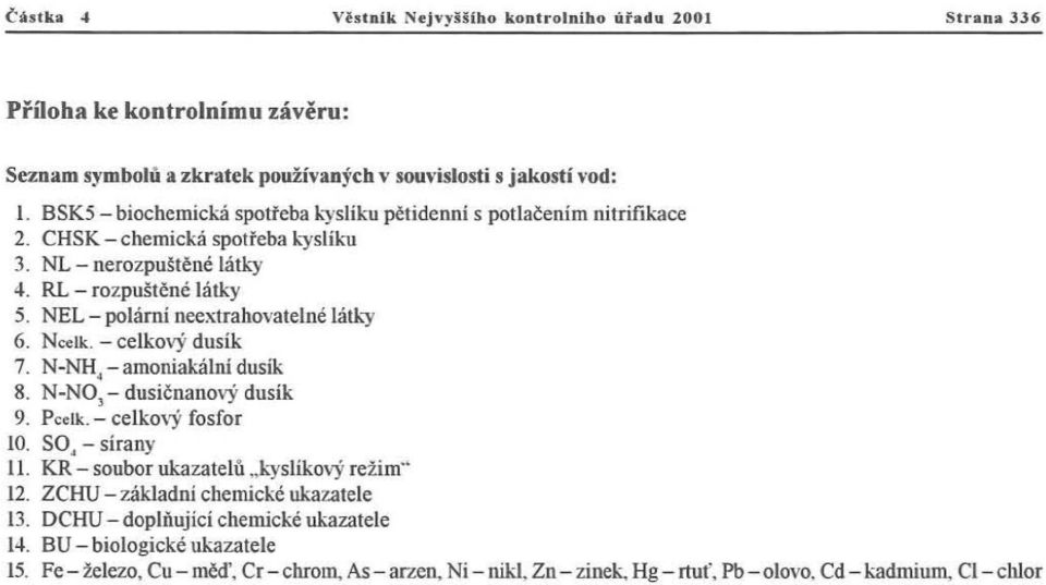 NEL - polární neextrahovateln élátl')' 6. Ncetk. - celkový dusík 7. N-NH 4 - amoniakální dusili. 8. N- NO)- dusi čnanov ý dusík 9. Pce jk. - celkový fosfor 10. SO, - síran)' l l.