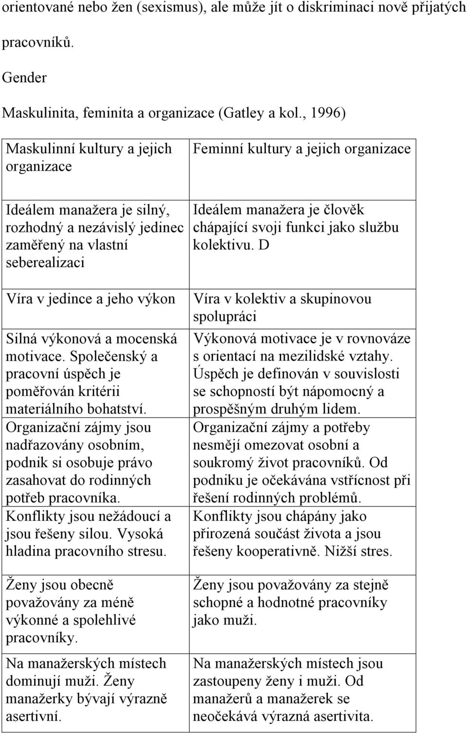 výkon Silná výkonová a mocenská motivace. Společenský a pracovní úspěch je poměřován kritérii materiálního bohatství.