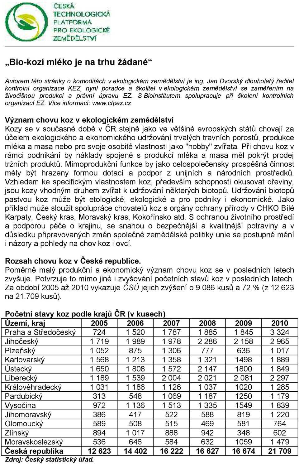 S Bioinstitutem spolupracuje při školení kontrolních organizací EZ. Více informací: www.ctpez.