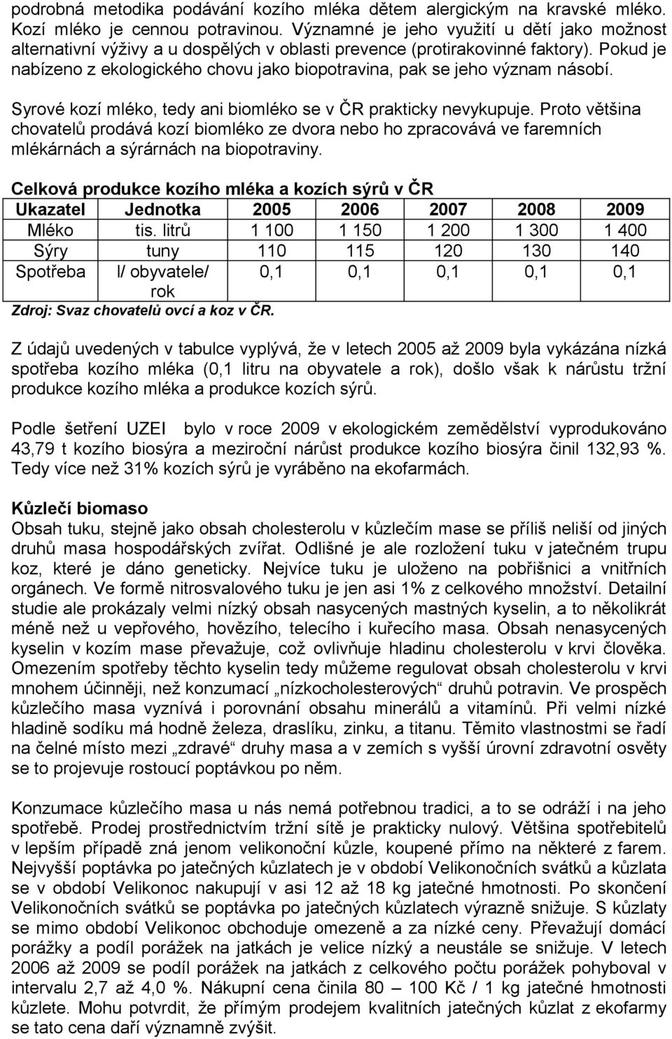 Pokud je nabízeno z ekologického chovu jako biopotravina, pak se jeho význam násobí. Syrové kozí mléko, tedy ani biomléko se v ČR prakticky nevykupuje.