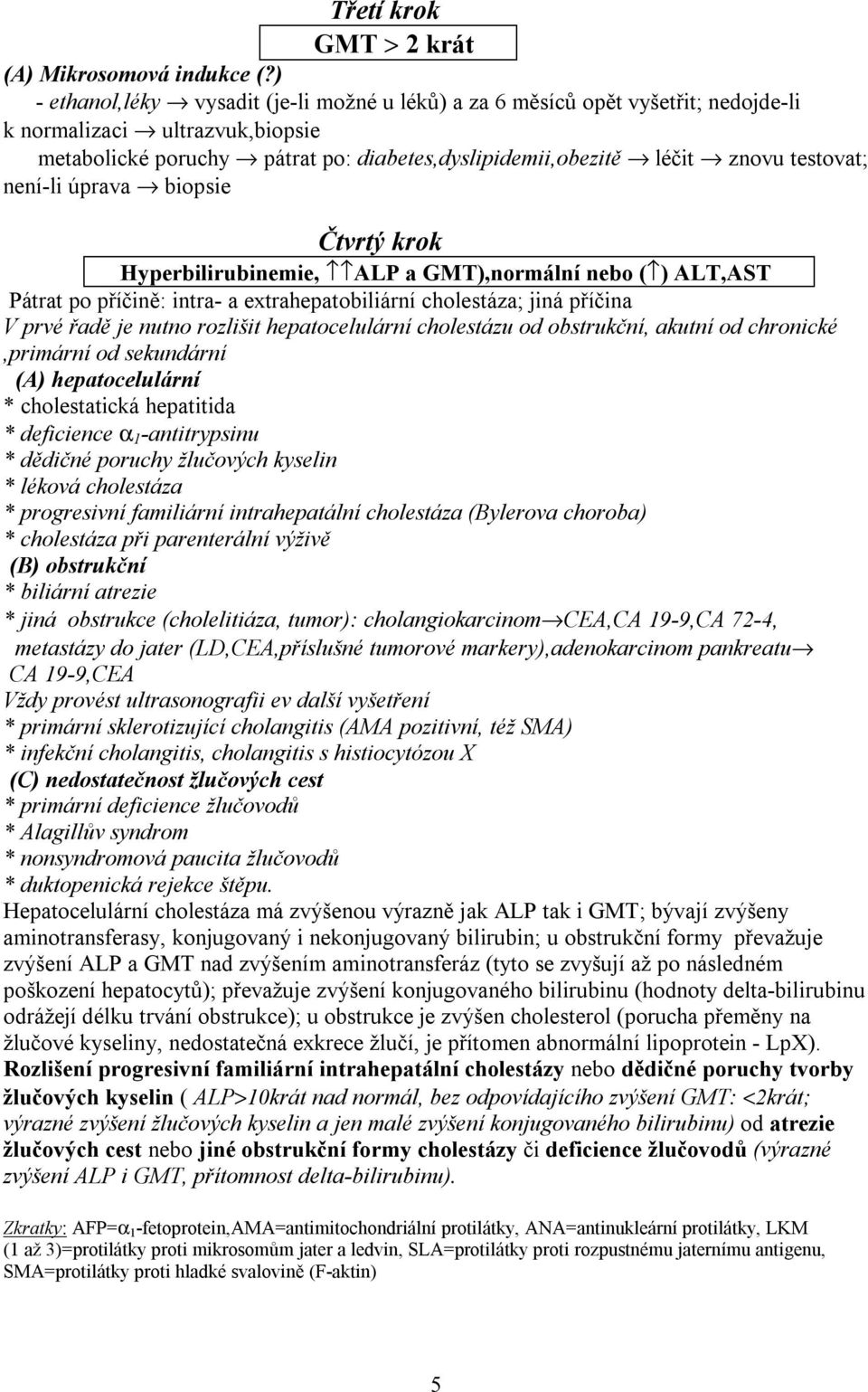 testovat; není-li úprava biopsie Čtvrtý krok Hyperbilirubinemie, ALP a GMT),normální nebo ( ) ALT,AST Pátrat po příčině: intra- a extrahepatobiliární cholestáza; jiná příčina V prvé řadě je nutno