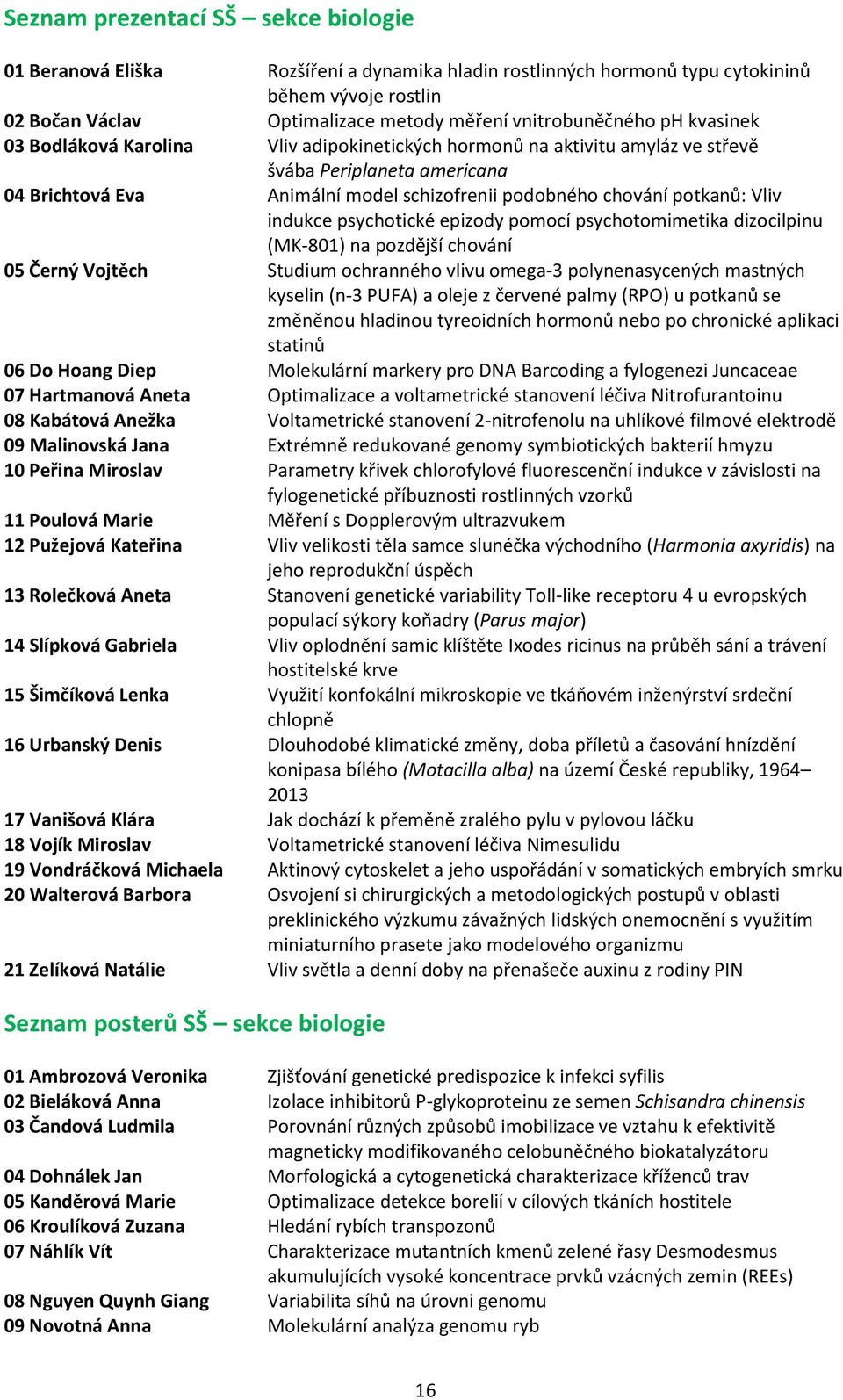 indukce psychotické epizody pomocí psychotomimetika dizocilpinu (MK-801) na pozdější chování 05 Černý Vojtěch Studium ochranného vlivu omega-3 polynenasycených mastných kyselin (n-3 PUFA) a oleje z