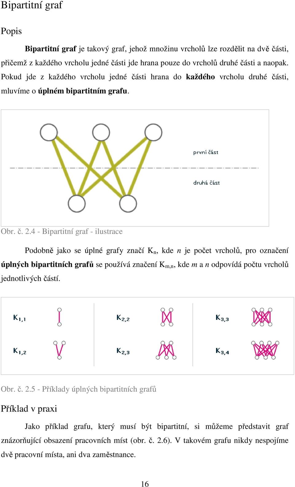 4 - Bipartitní graf - ilustrace Podobně jako se úplné grafy značí K n, kde n je počet vrcholů, pro označení úplných bipartitních grafů se používá značení K m,n, kde m a n odpovídá počtu vrcholů